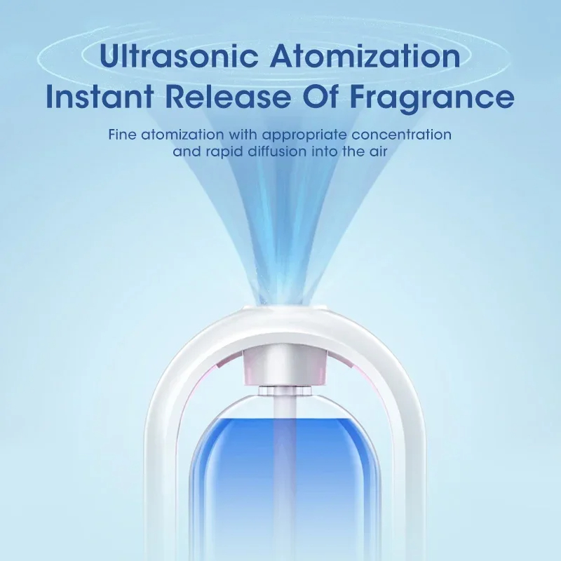 Автоматическая домашняя аромат – обзор и цена Perfume Fragrance World